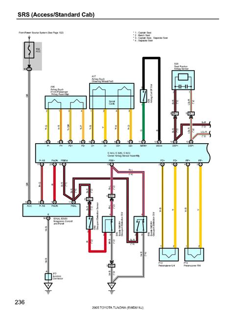 Toyota Tundra 4.6 wiring diagram